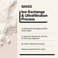 Grass Fed Whey Isolate Protein Powder | Naked Whey Isolate - 2LB