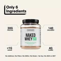 Chocolate Grass-Fed Whey Isolate Protein Powder | Naked Whey Isolate - 2LB