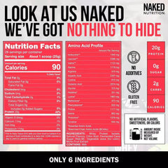 Fruit Punch Whey Protein Isolate | Clear Naked Whey