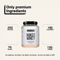 Chocolate Peanut Butter Whey Protein Powder 2LB | Naked Whey - 2LB