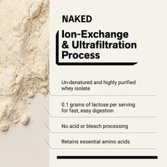 Vanilla Grass-Fed Whey Isolate Protein Powder | Naked Whey Isolate - 2LB