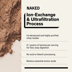 Chocolate Grass-Fed Whey Isolate Protein Powder | Naked Whey Isolate - 2LB